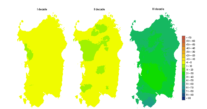 Figura 3 - Mappe di bilancio idro-meteorologico della I, II e III decade di gennaio 2011. Figura 3 - Mappe di bilancio idro-meteorologico della I, II e III decade di gennaio 2011.