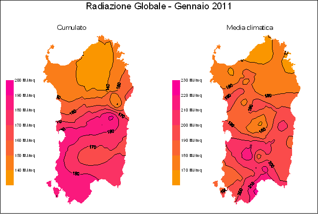 Radiazione Globale