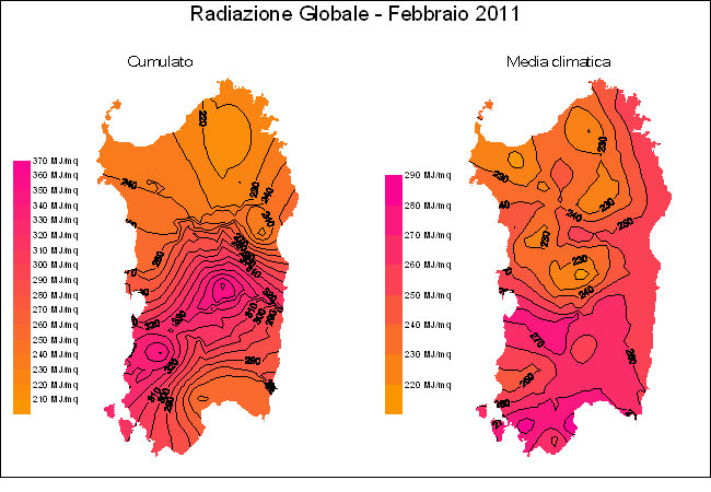 Radiazione Globale