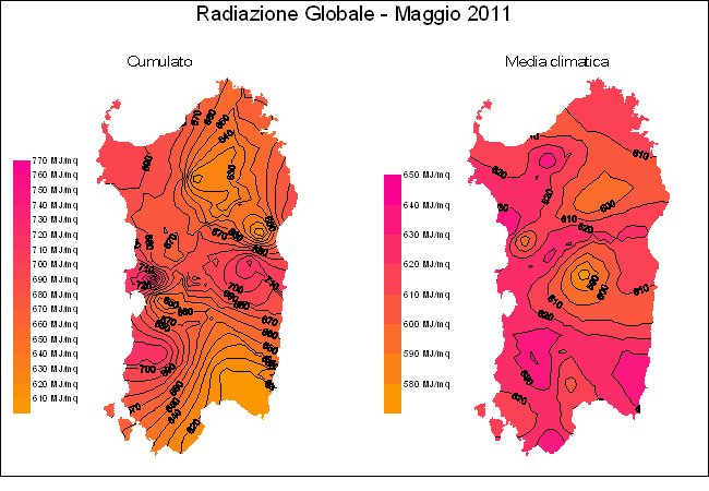 Radiazione Globale
