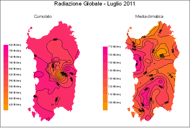 Radiazione Globale