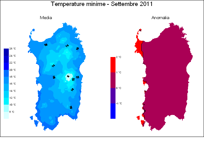Temperatura minima