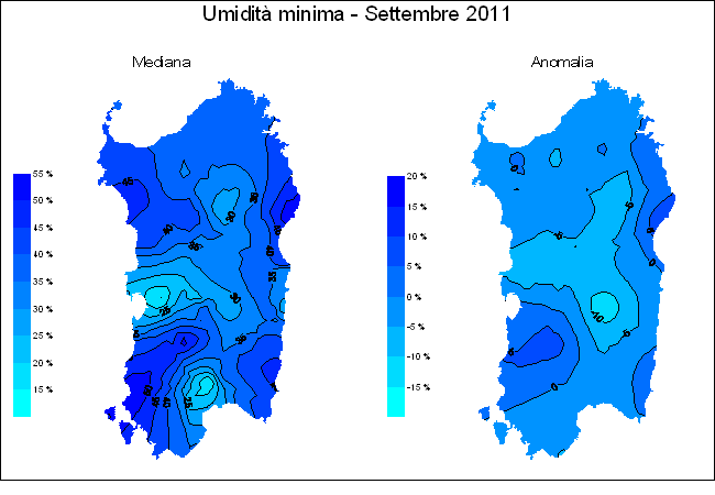 Umidit relativa minima