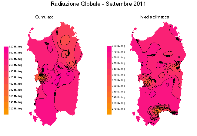 Radiazione Globale