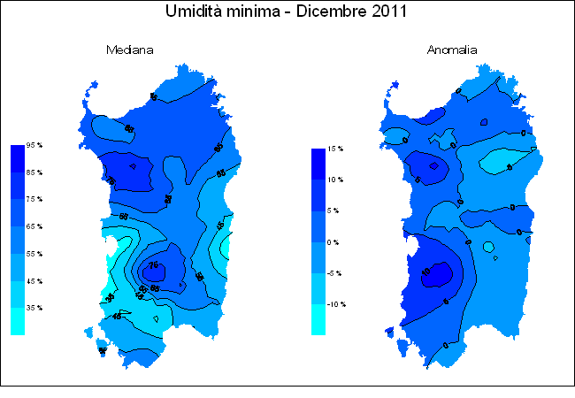 Umidit relativa minima
