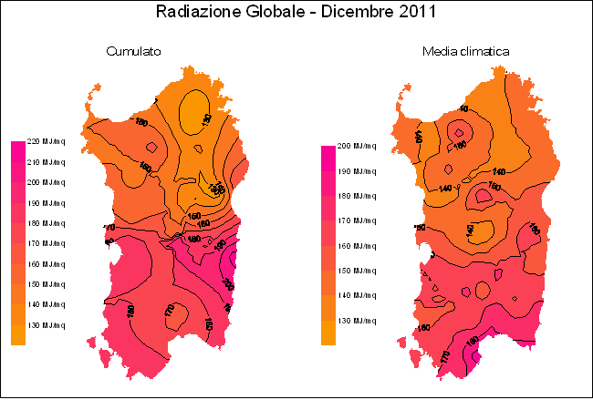 Radiazione Globale