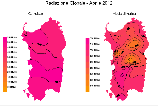 Radiazione Globale