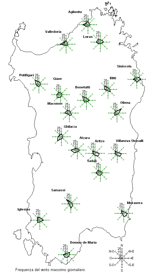 Frequenza del vento massimo giornaliero