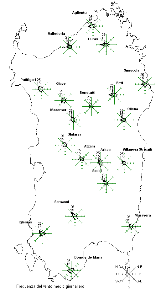 Frequenza del vento medio giornaliero