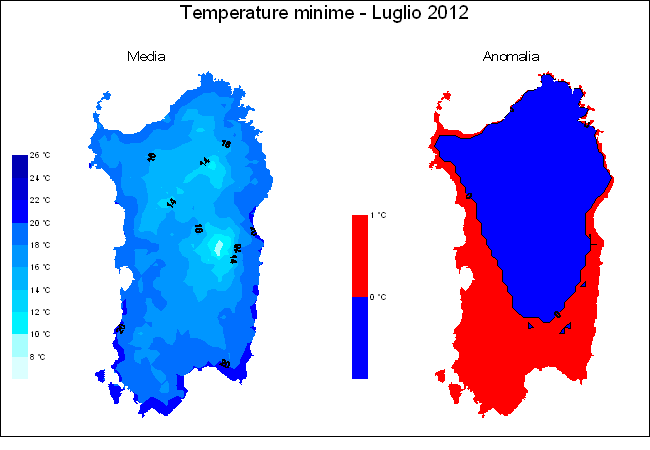 Temperatura minima