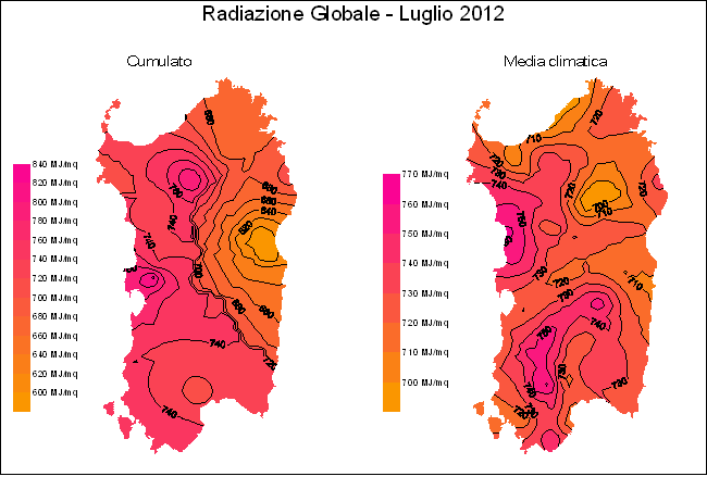 Radiazione Globale