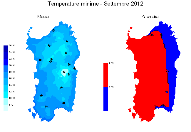 Temperatura minima