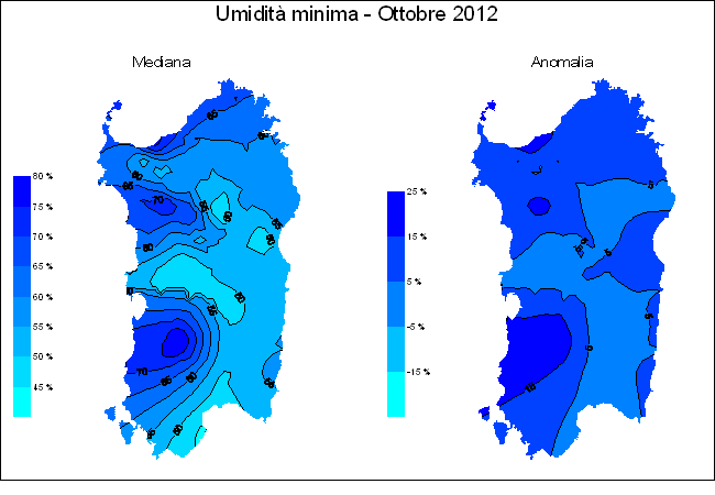 Umidit relativa minima