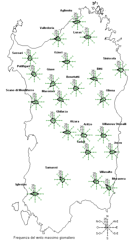Frequenza del vento massimo giornaliero