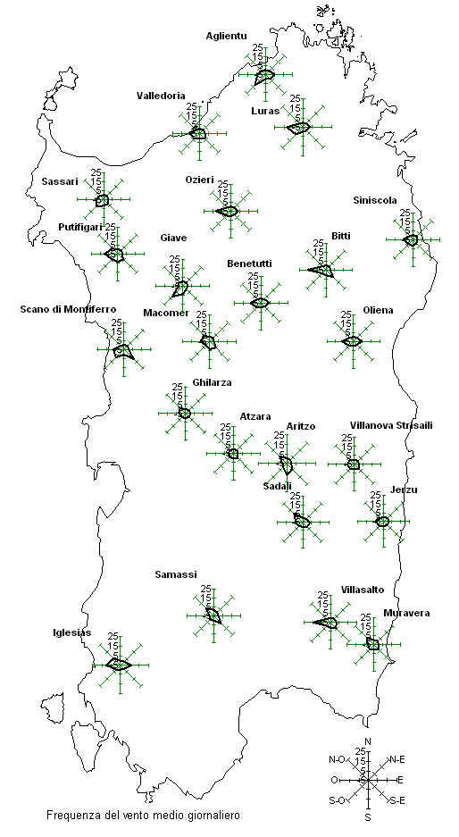 Frequenza del vento medio giornaliero